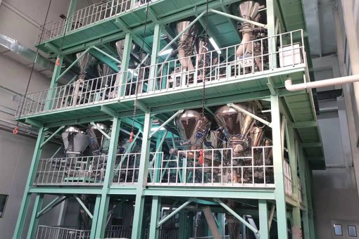 陶瓷配料生產(chǎn)線